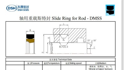 新版軸用重載斯特封密封圈規格尺寸表