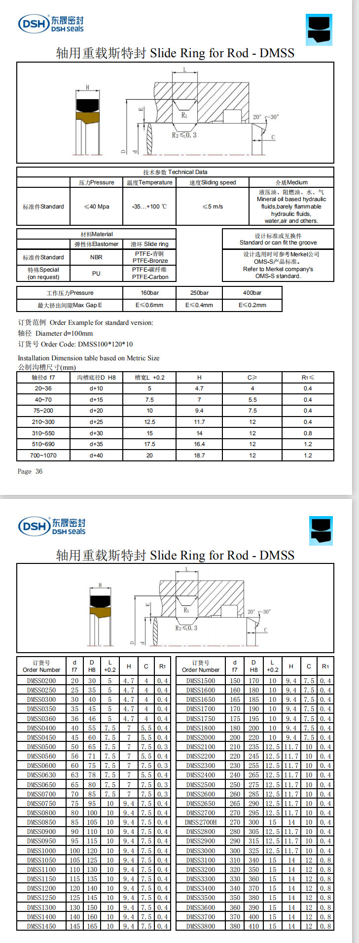 新版軸用重載斯特封密封圈規格尺寸表