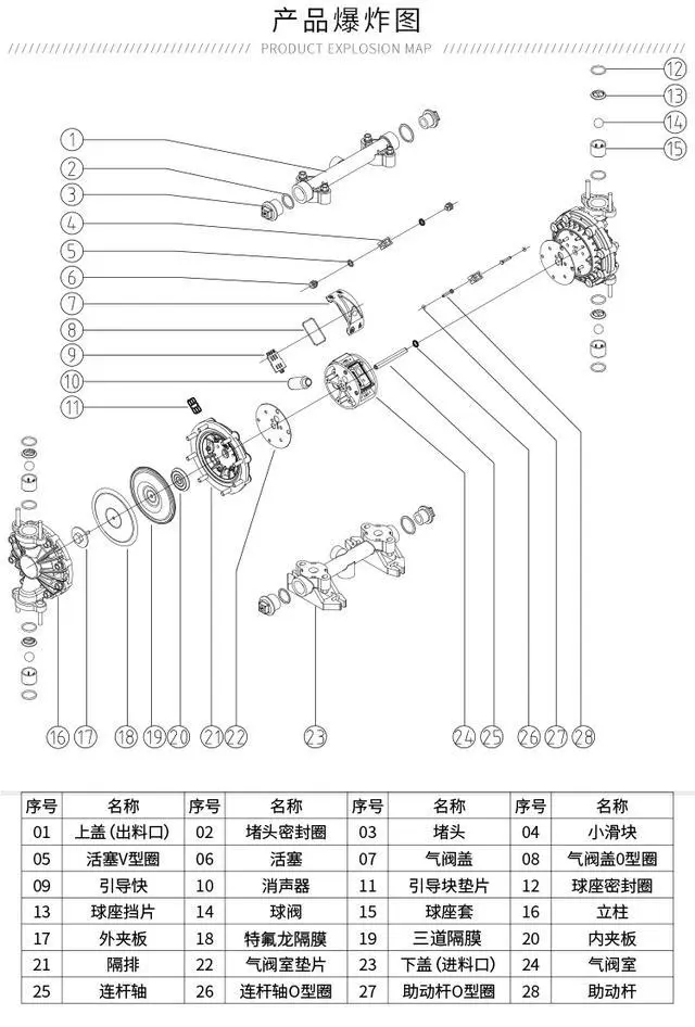 氣動泵設備與氣動泵膜片密封件之間構造爆炸圖.webp