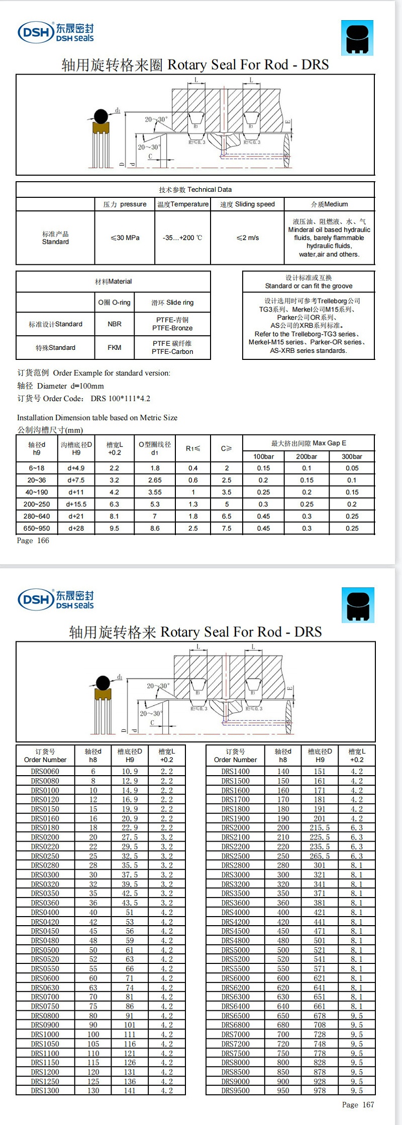 DRS軸用旋轉格萊圈