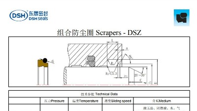 組合防塵圈規格尺寸表