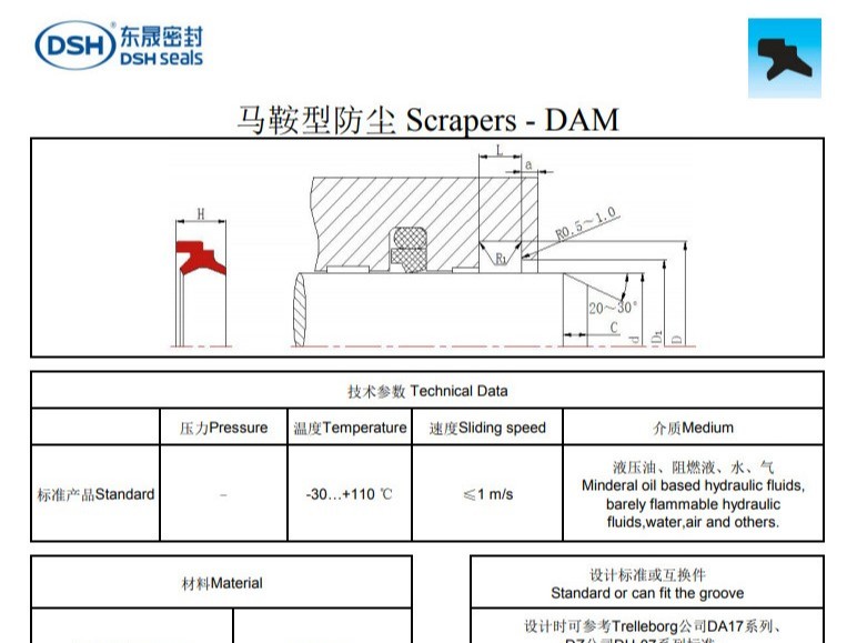 馬鞍型防塵圈DAM規格尺寸表