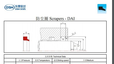 防塵密封圈DAI規格尺寸表