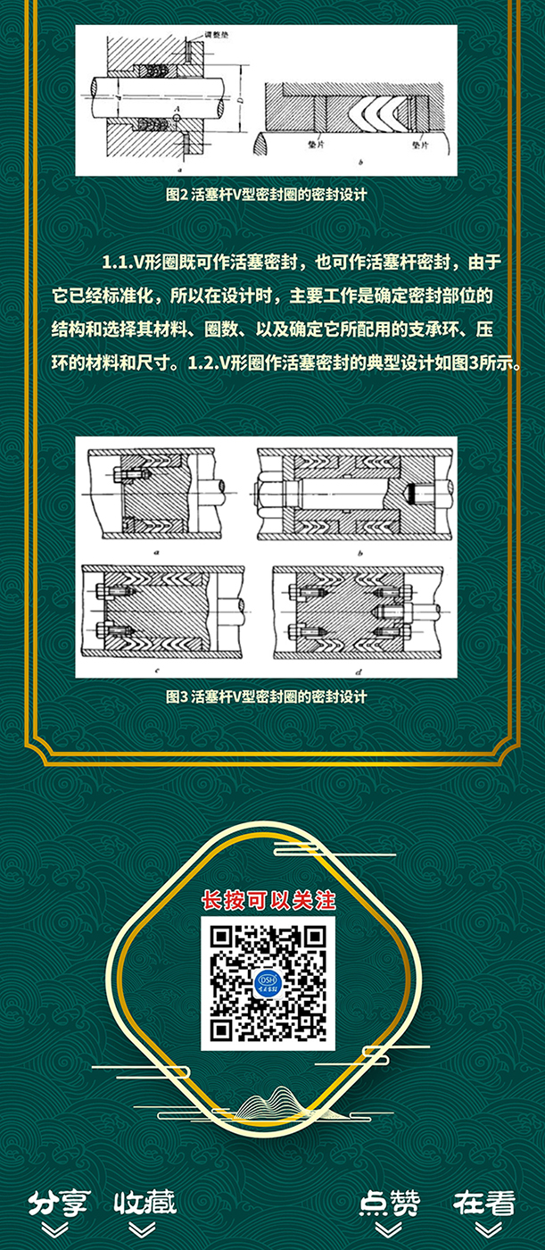 活塞桿V型密封圈的3種結構截面圖設計原則2 - 副本