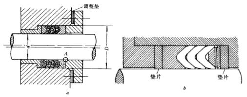 圖2 活塞桿V型密封圈的密封設計