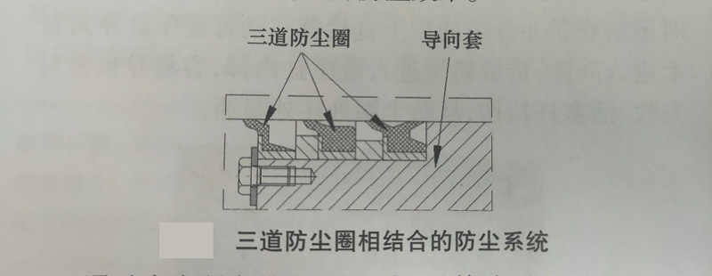 三道防塵圈相結合的防塵系統