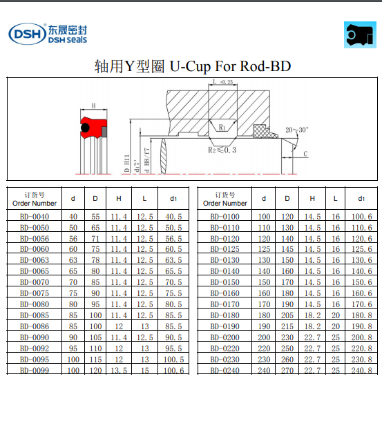 軸用Y型圈U-Cup For Rod-BD尺寸表