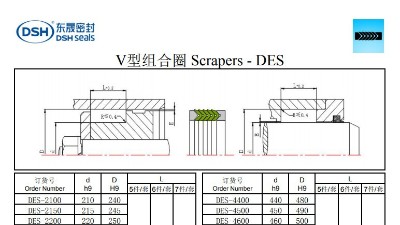 V型組合圈DES規格尺寸表