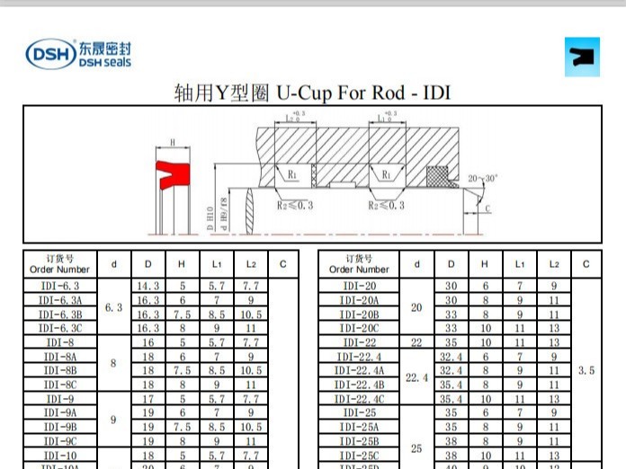 新版軸用Y型圈規格尺寸表