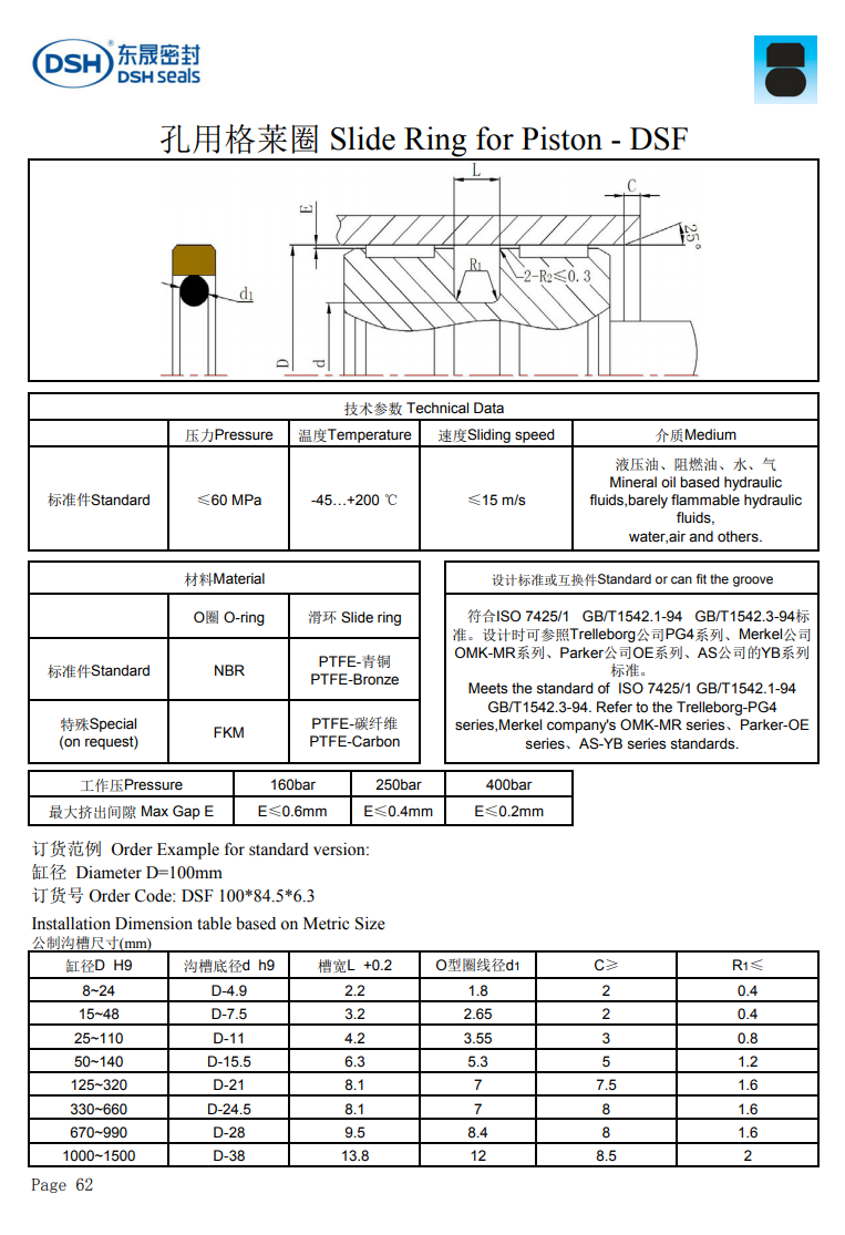 孔用格萊圈DSF規格尺寸表