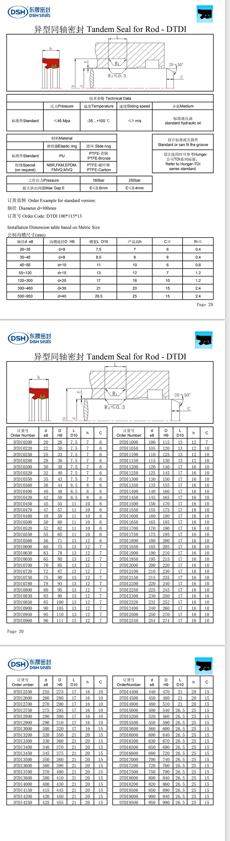 異型同軸密封圈規格尺寸表