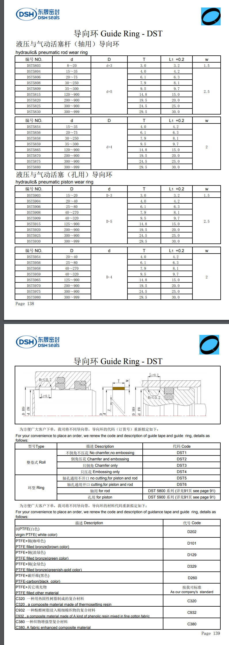 液壓與氣動活塞桿（軸用）導向環