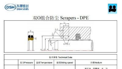 新版雙O組合防塵圈規格尺寸表