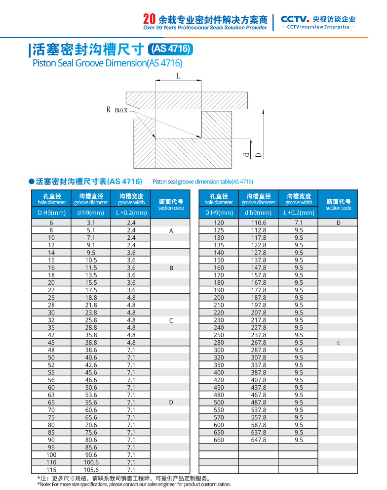 活塞密封溝槽尺寸4