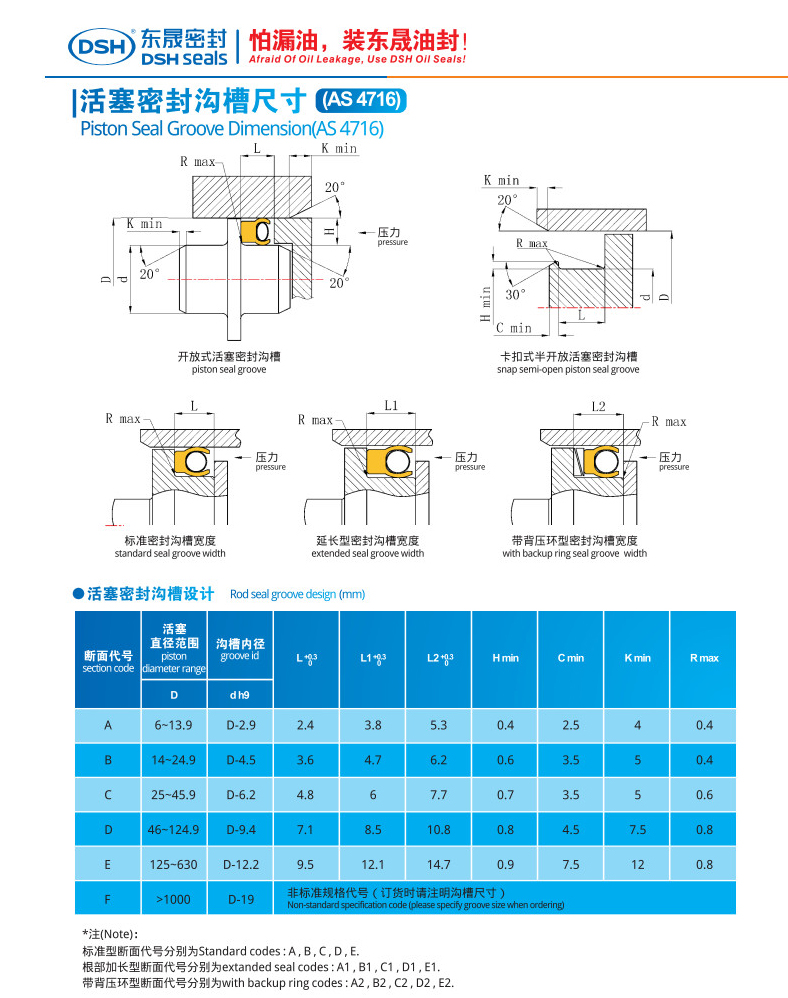 活塞密封溝槽尺寸3