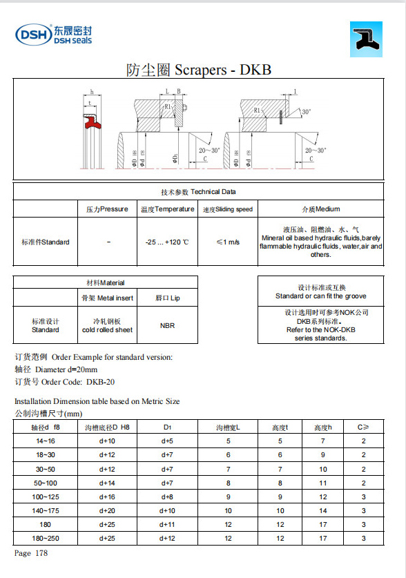 新版防塵圈規格尺寸表