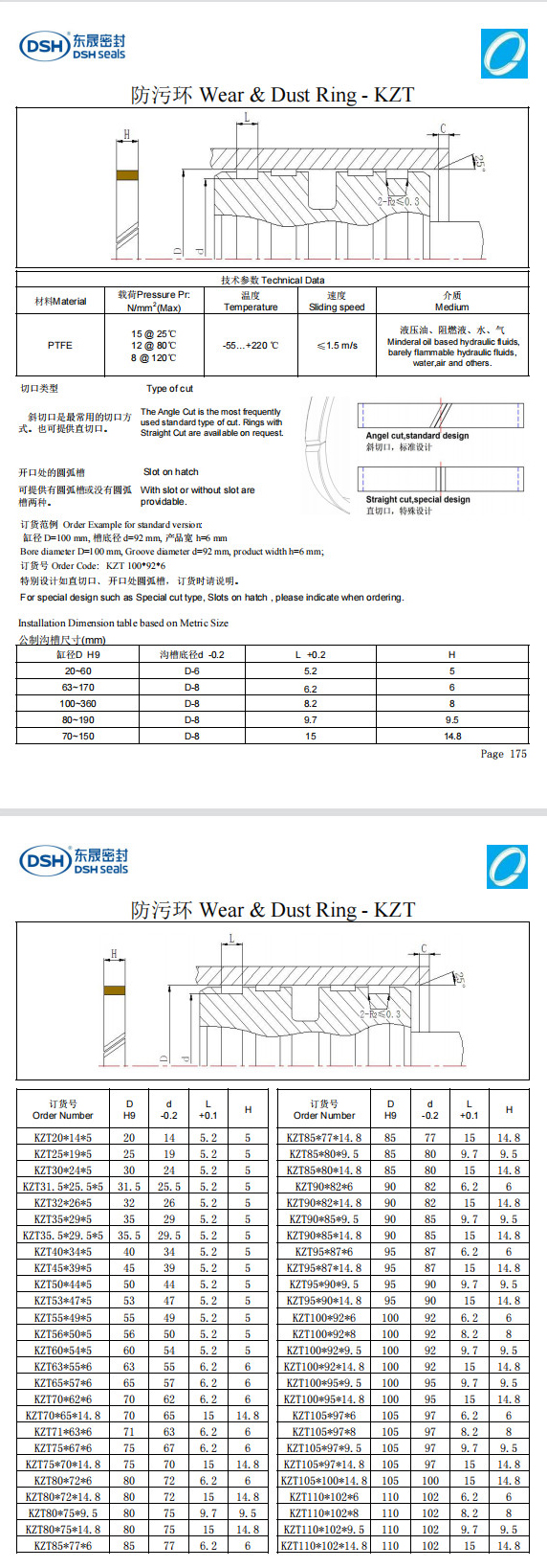 新版防污環規格尺寸表