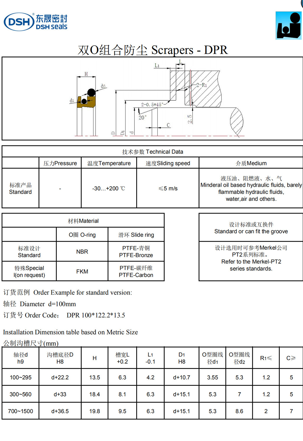 雙O型組合防塵圈DPR規格尺寸表