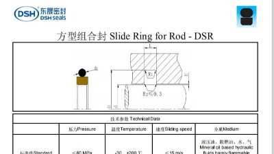 新版方型組合密封圈規格尺寸表