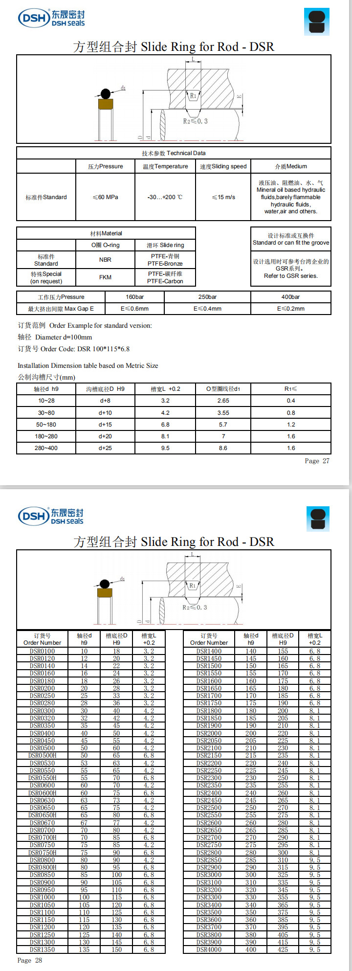 新版方型組合密封圈規格尺寸表