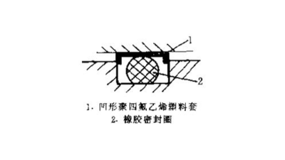 分享4招減小組合式橡膠密封圈的摩擦力?