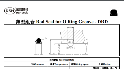 薄型組合密封圈規格尺寸表