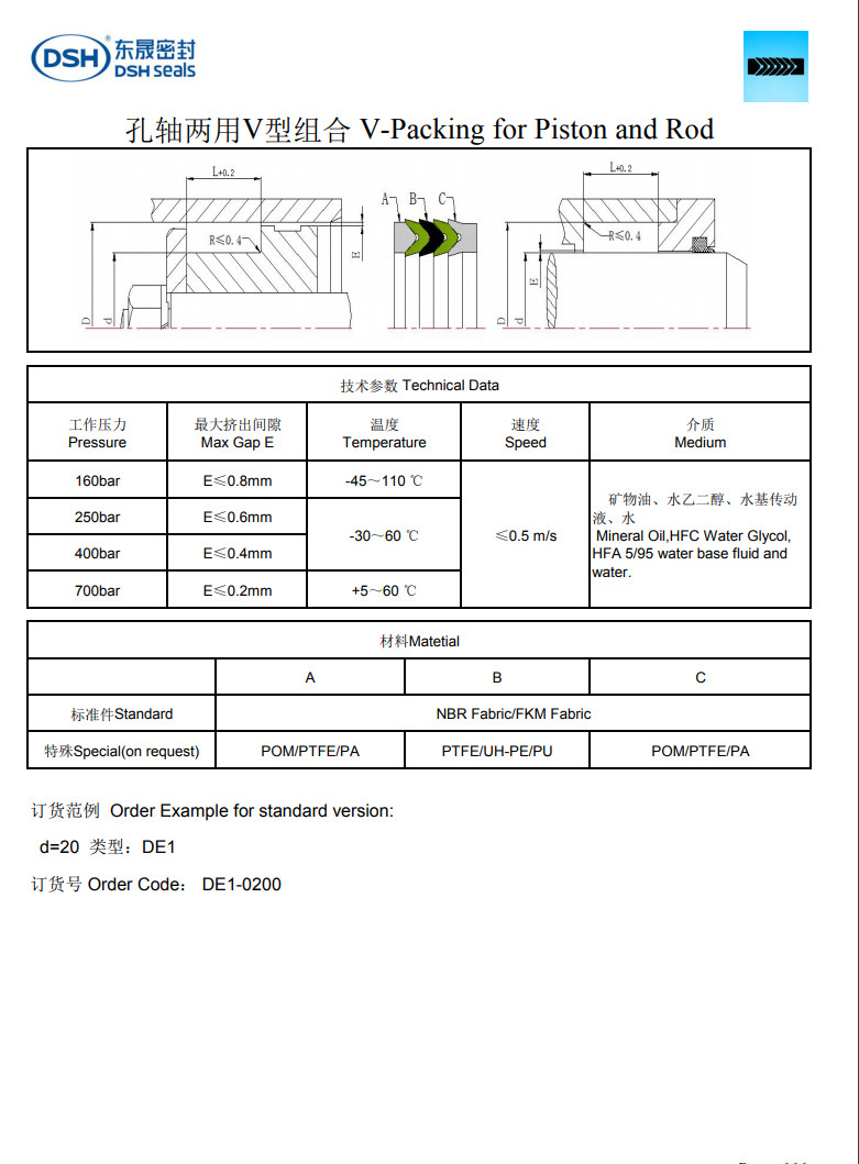 孔軸兩用V型組合Rod