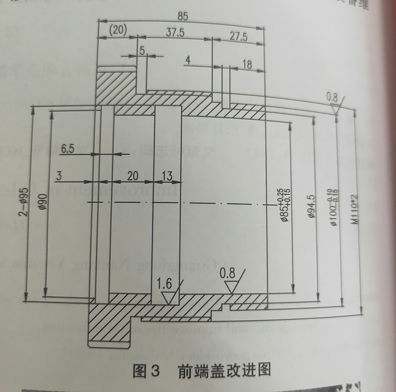 氮氣缸密封圈前端改進圖