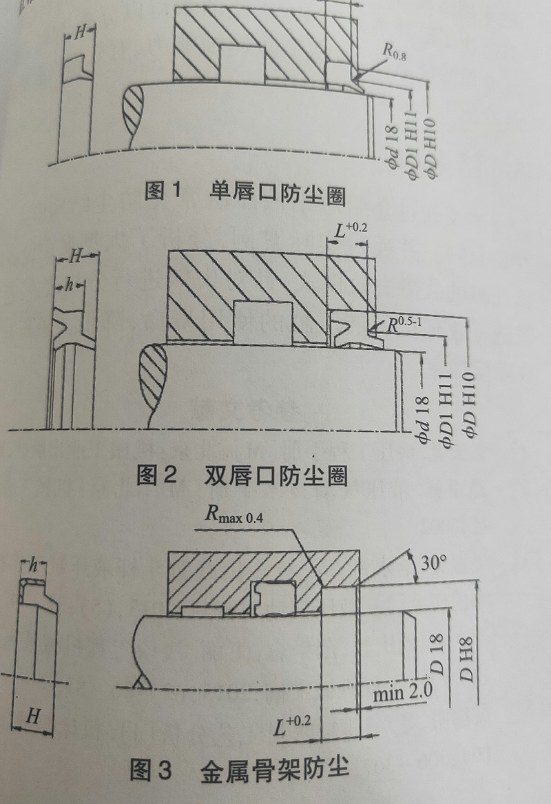 防塵密封圈結構圖