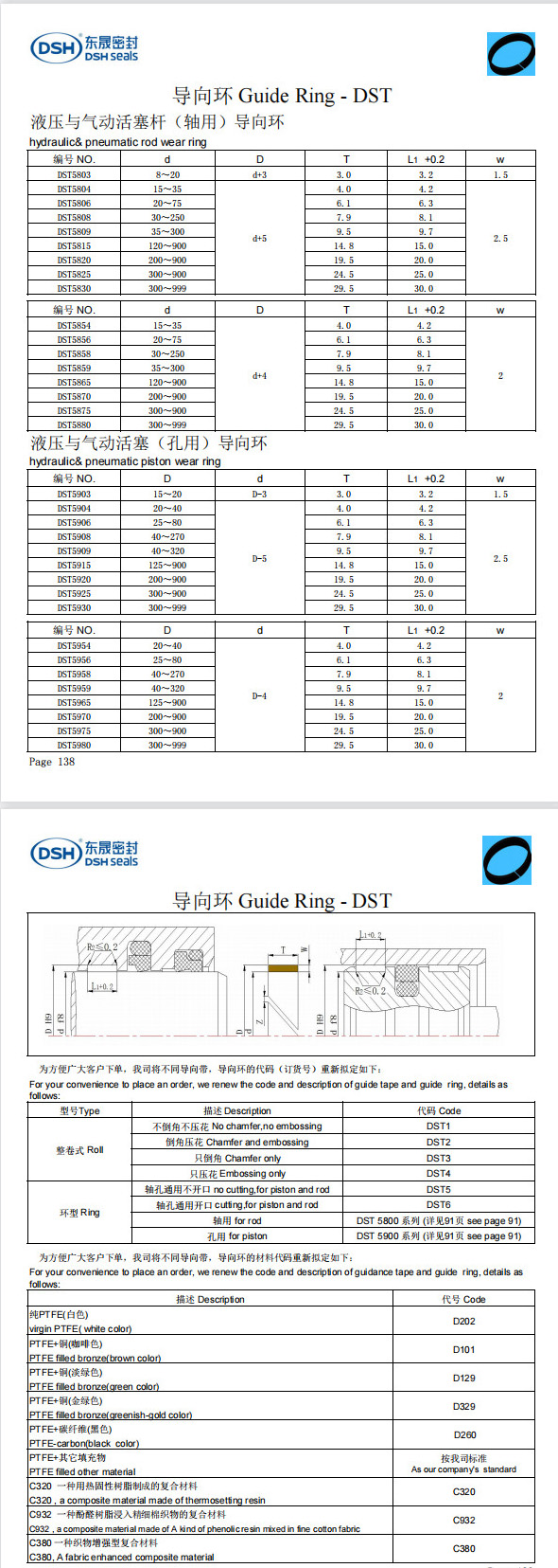 新版導向環DST規格尺寸