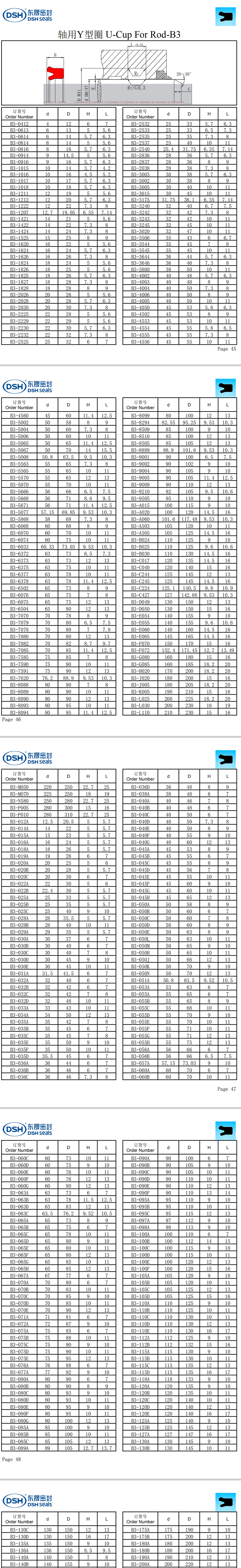 軸用Y型圈U-Cup For Rod-B3規格尺寸表