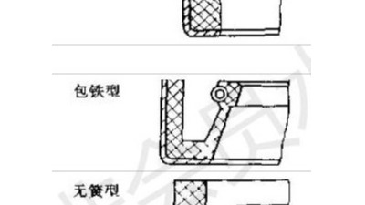 普通15種油封截面結構類型及結構特點?