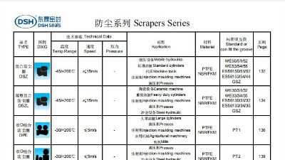 防塵圈選型目錄