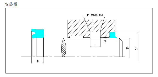 U形圈安裝