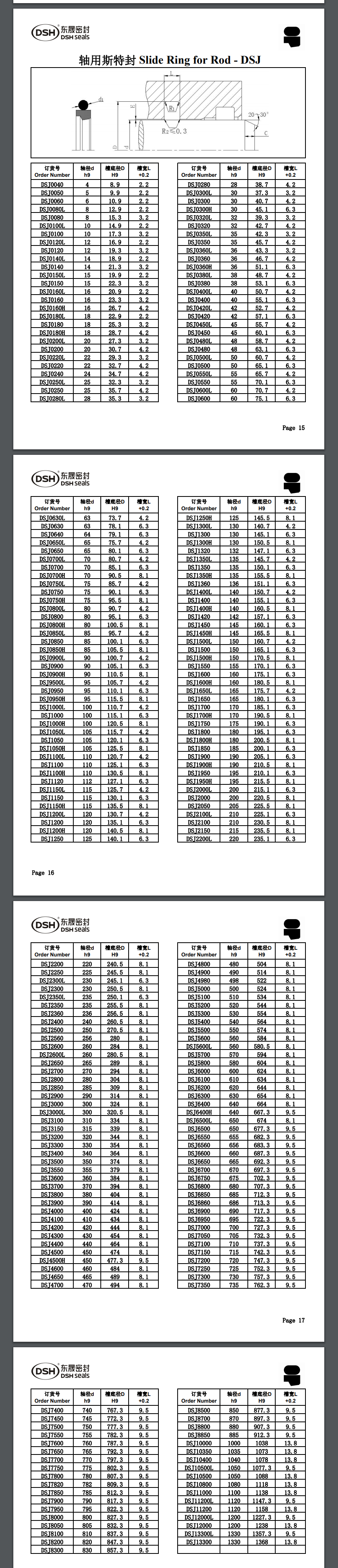 軸用斯特封規格尺寸表1