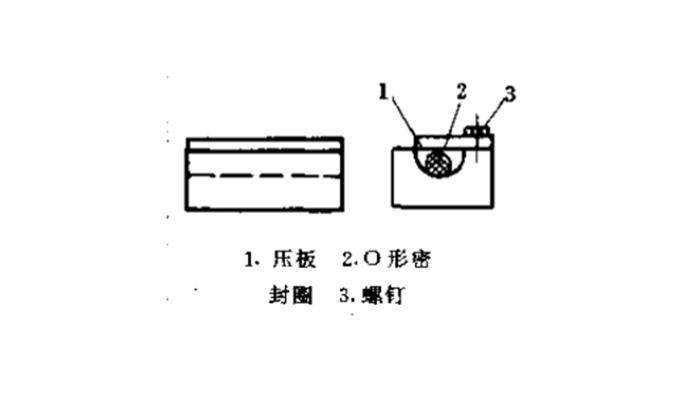 2O型密封圈圖固定夾具5