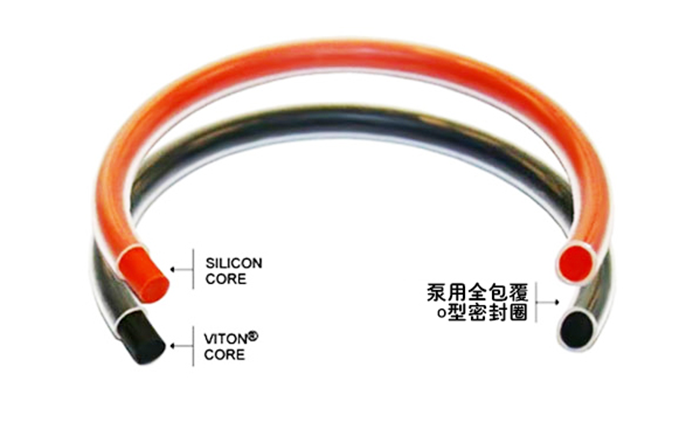 泵用O型密封圈 齒輪泵用密封件4