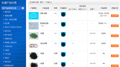 硫化橡膠O型密封圈適用於全工業機械設備