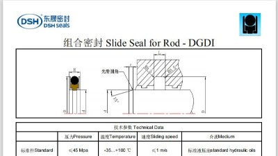 新版組合密封圈規格尺寸表