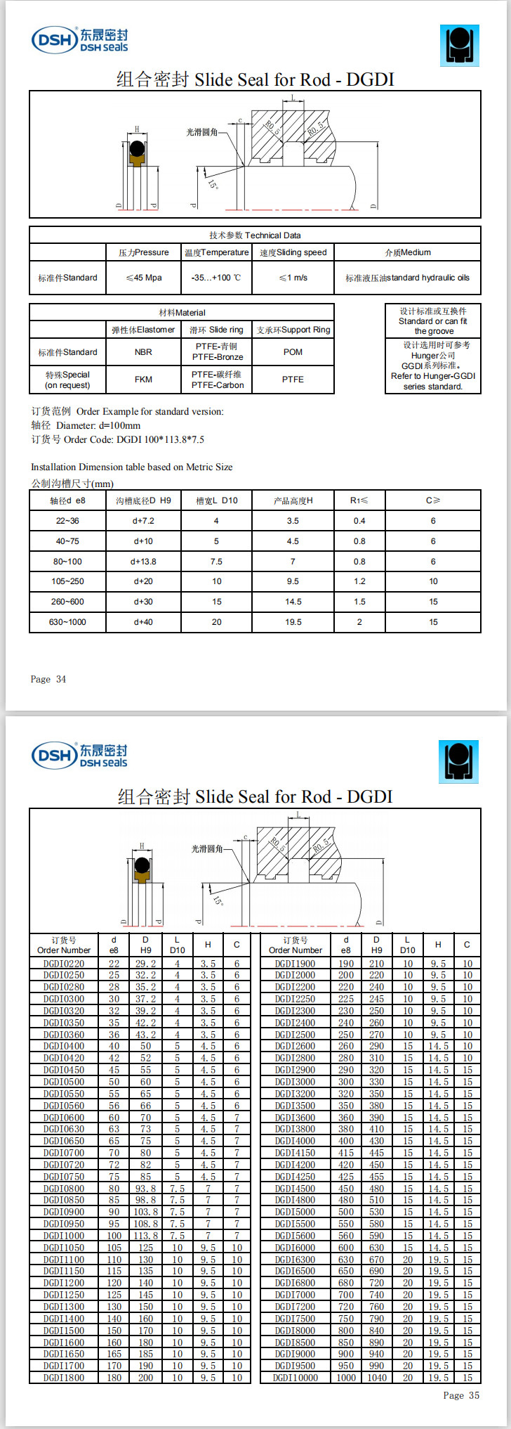 新版組合密封圈規格尺寸表