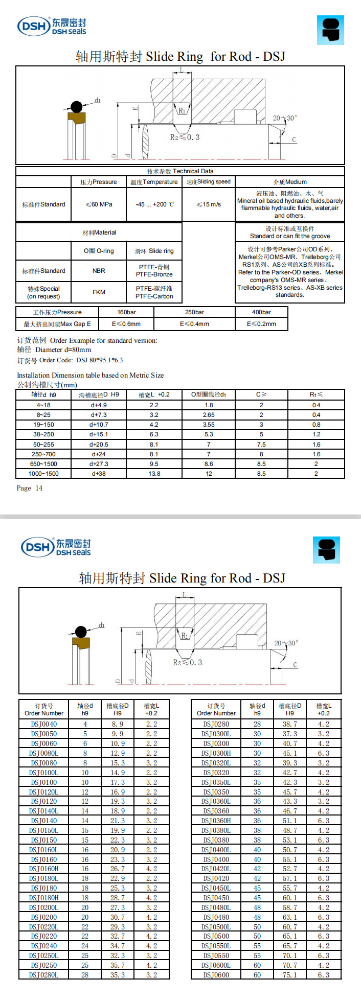 新版軸用斯特封規格尺寸表