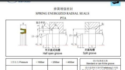 新版彈簧增強密封規格尺寸