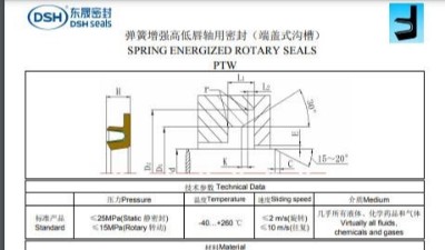 新版端蓋式溝槽規格尺寸