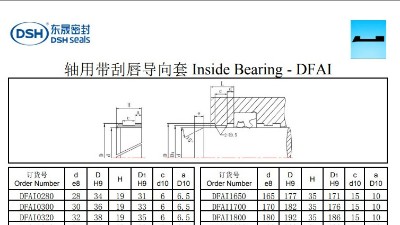 軸用帶刮唇導向套DFAI