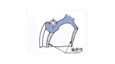 裝配汽車密封圈過程導致的失效的6個重點（一）