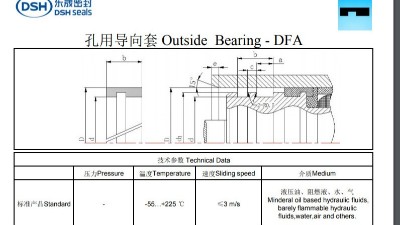 孔用導向套DFA規格尺寸表