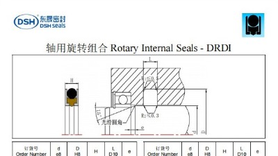 新版軸用旋轉組合圈規格尺寸