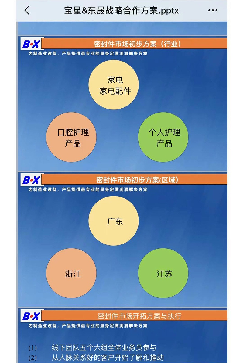 東晟密封與星寶達成合作方案1