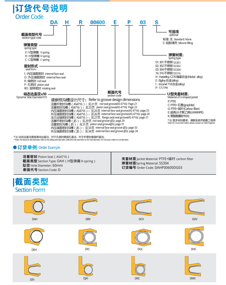 唇型密封圈泛塞封訂貨說明