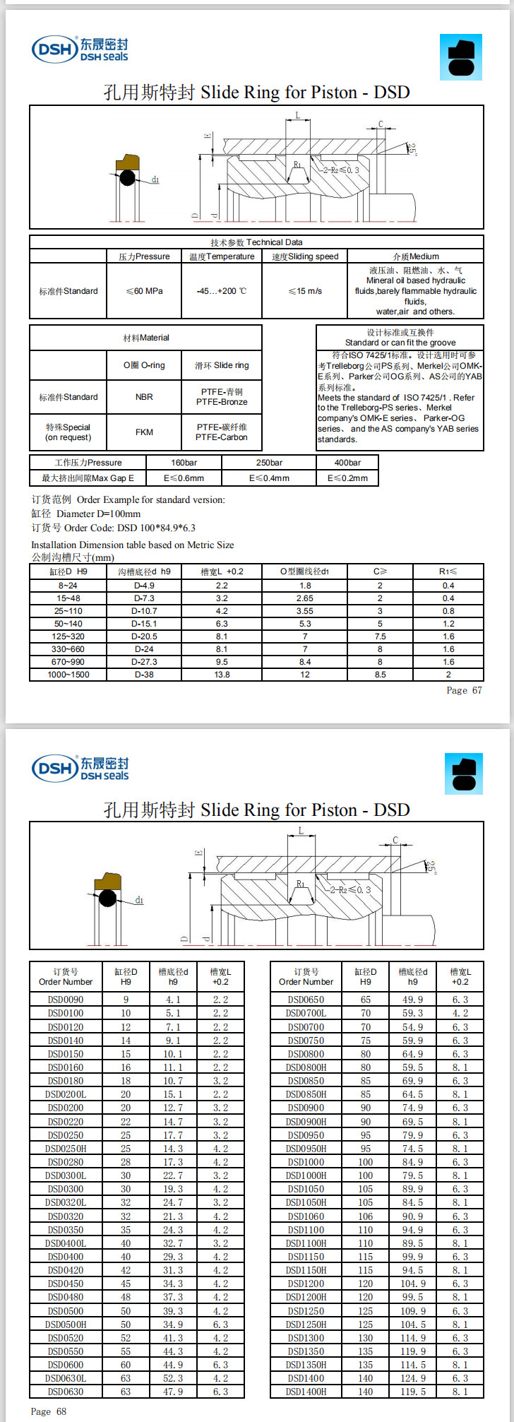 新版孔用斯特封密封圈規格尺寸表